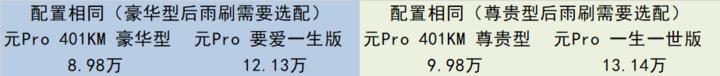 北京新能源汽车买车行情