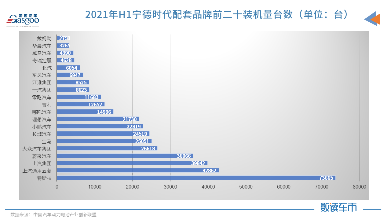 专利诉讼或影响中航锂电IPO？多起纠纷背后，宁德时代面临“守擂”焦虑