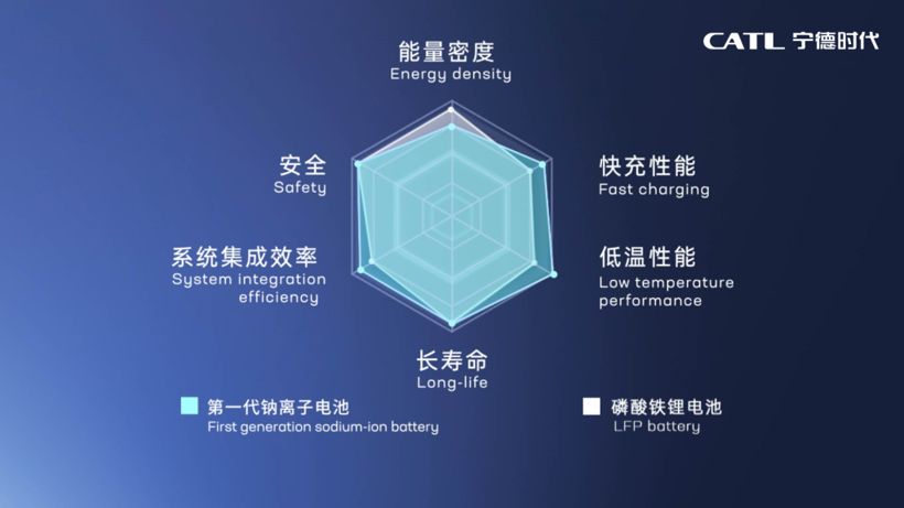 盖世周报 | 吉利与欣旺达成立合资公司；长城荆门整车生产基地投产