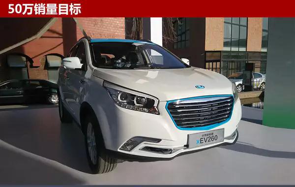 2017年汽车零部件行业大型投资并购案盘点 行业人必看！