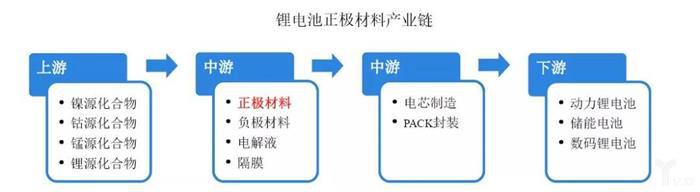 比破发、业绩下滑更大的隐患，是应收货款逾期、坏账计提...