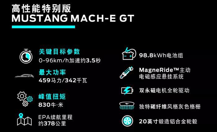 对标特斯拉Model Y，福特野马Mach-E能跑赢吗？