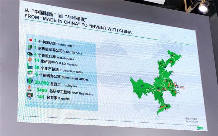 法雷奥：从入局到改变游戏规则