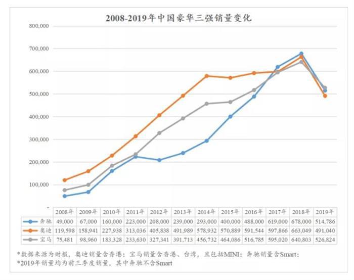 斯图加特来了一个年轻人