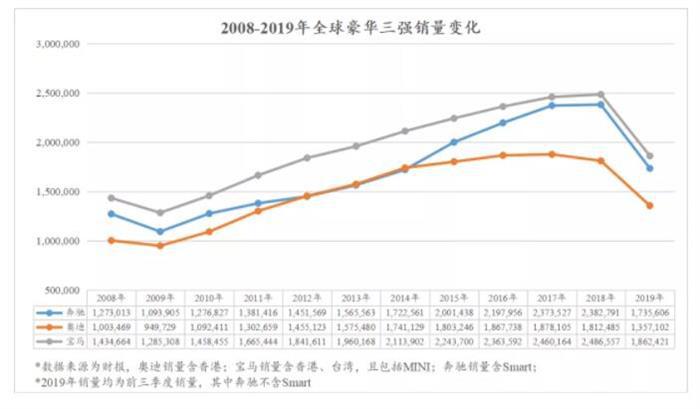 斯图加特来了一个年轻人