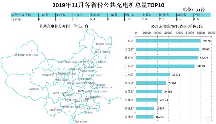 中汽协：11月全国汽车产量增速高于销量，新能源市场大跌43.7%