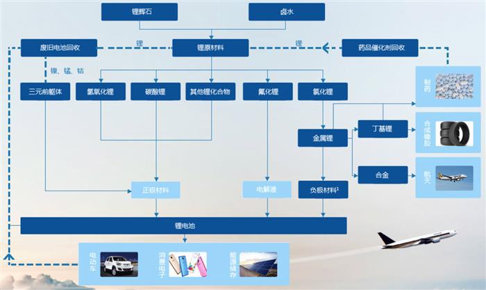又是新能源 江西再刷存在感