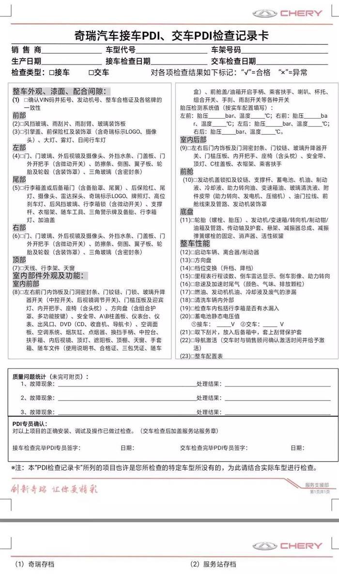 新车交付前PDI到底是什么，为何让理想汽车创始人“大动肝火”？