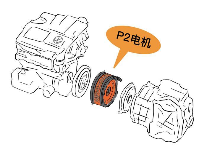 姗姗来迟的新迈腾GTE，只是为了赚吆喝？