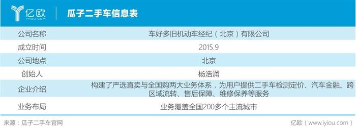 杨浩涌：瓜子的第二颗“钉子”