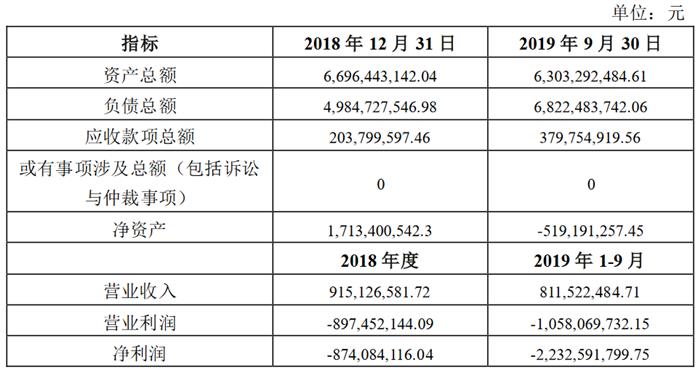 宝能16.3亿购长安PSA 50%股权 DS前景成迷