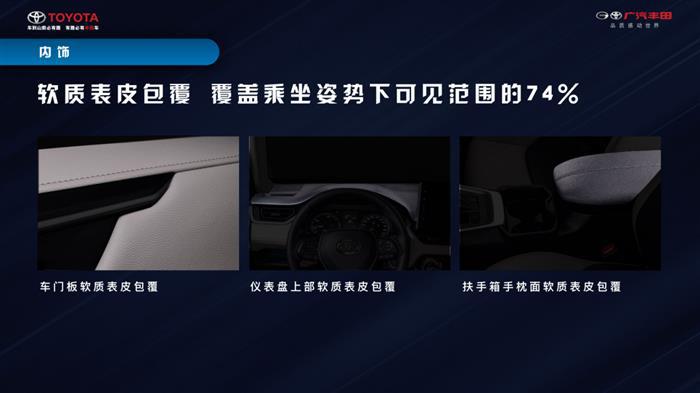 君子如兰，广汽丰田威兰达产品解析
