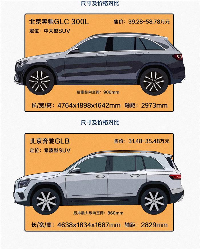 漫画丨2020年，你先别急着买德系豪华三强的电动车