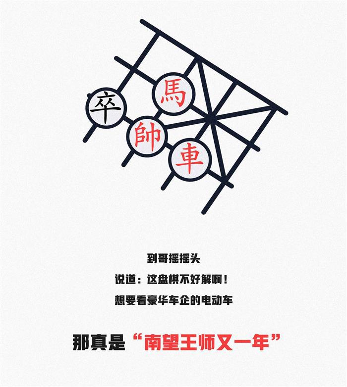 漫画丨2020年，你先别急着买德系豪华三强的电动车