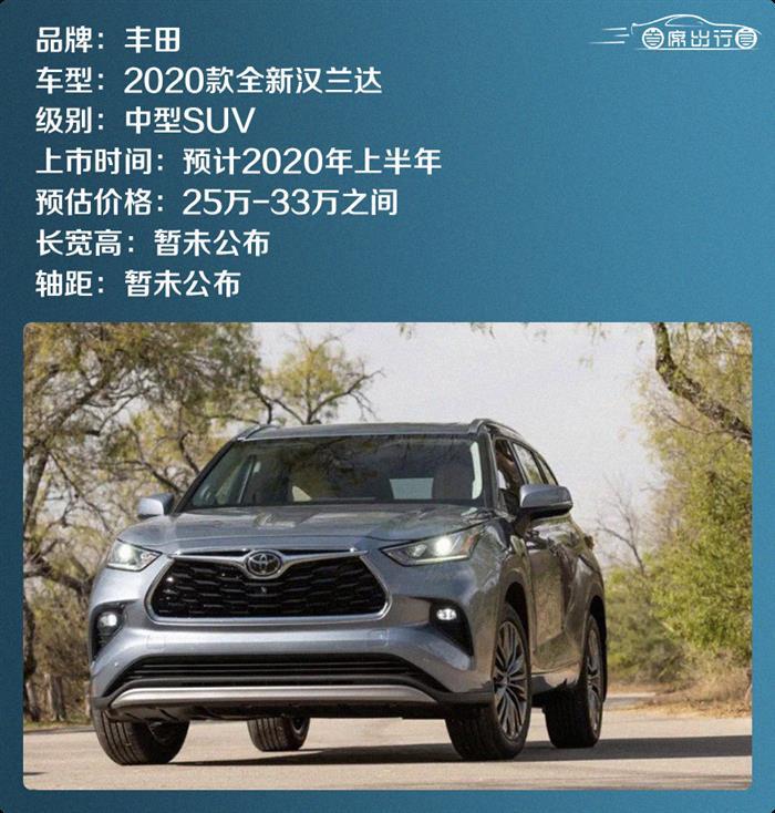 新车盘点丨2020年上半年即将上市的中型SUV