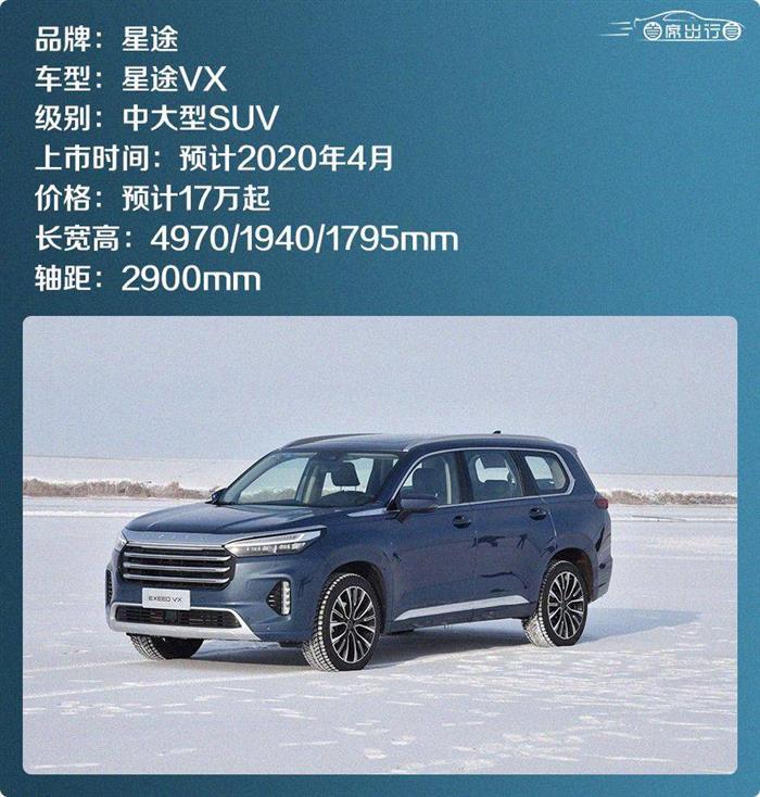 新车盘点丨2020年上半年即将上市的中大型车