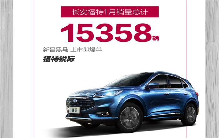 多款车型销量破万 长安汽车2020开门红