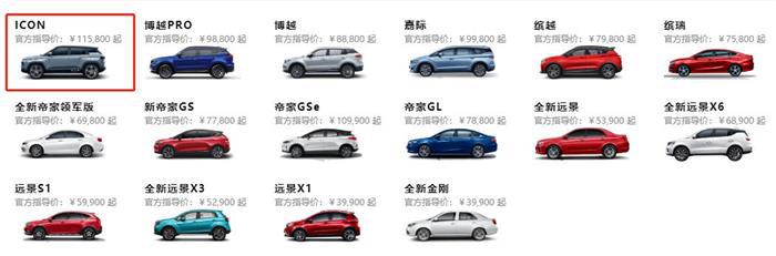 吉利ICON的减法