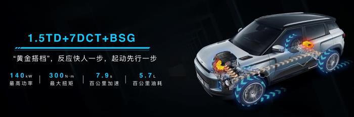 吉利ICON的减法