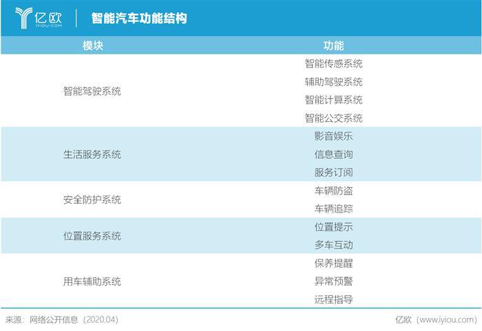 华为何以做“增量”？