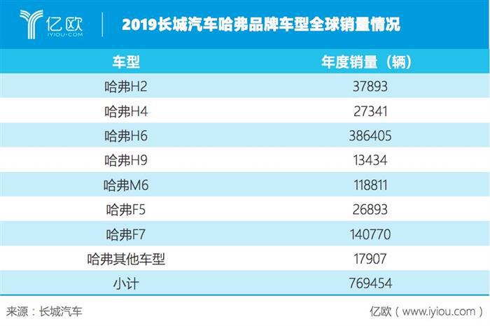 “钢铁直男”罗永浩式带货，也难以解决车企的销量焦虑