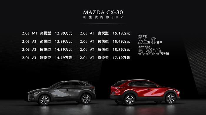 CX-30能否带领长安马自达重回巅峰？