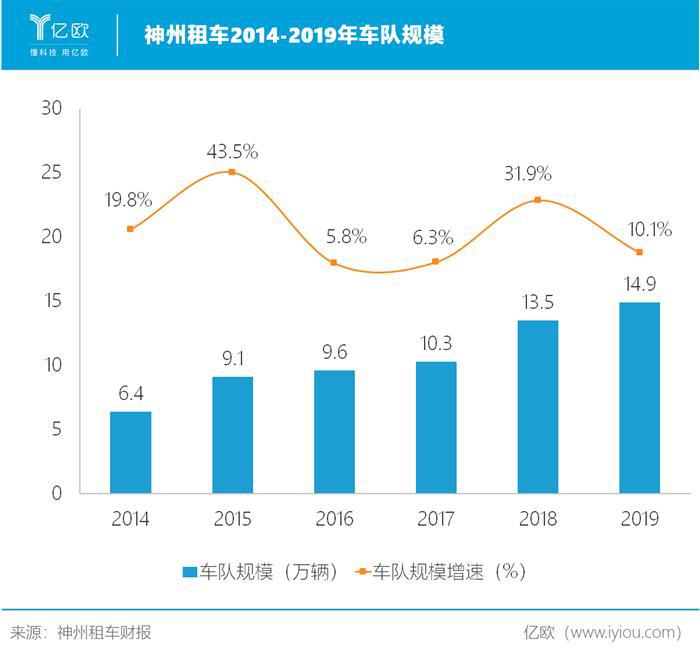 陆正耀咖啡梦醒，神州系帝国黄昏