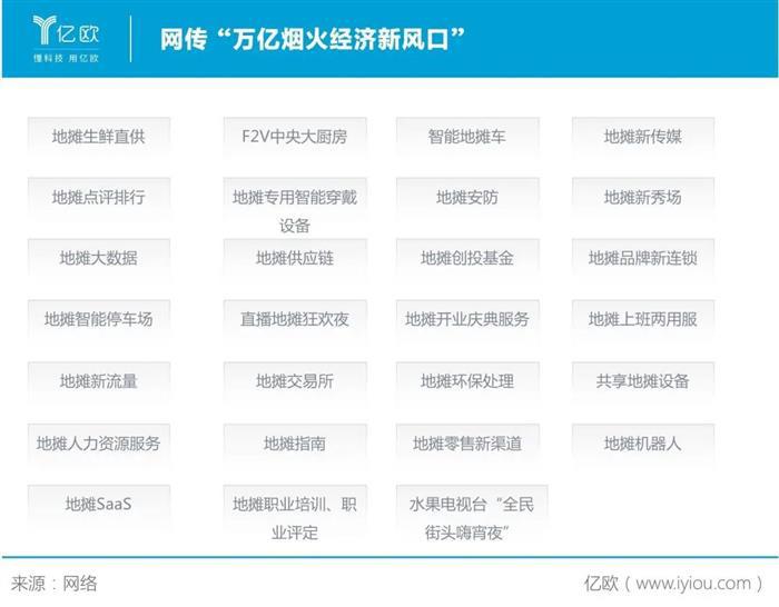 “地摊车”噱头大于实际？是的！