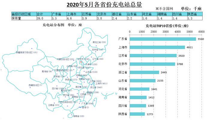 中汽协：5月车市两位数增长，乘用车11个月后增速转正