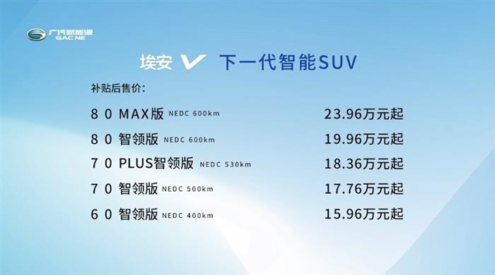 完爆15-20万元区间，埃安V能成为广汽新能源的下一个爆款吗？