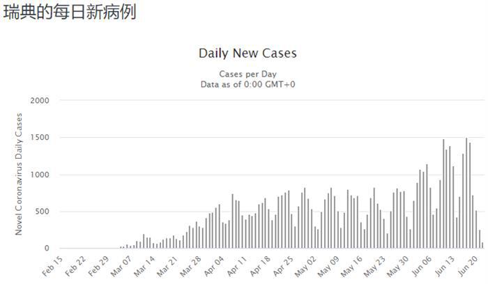 5月欧洲车市仍跌56.8% 多国纷纷出台刺激政策