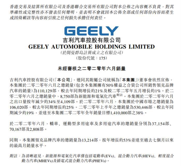 5家车企公布6月新能源车销量，比亚迪/江淮遭腰斩