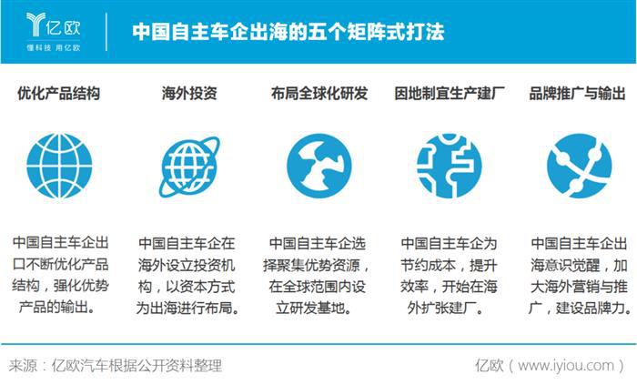 第三代名爵6上市，除了年轻化与智能化，还有什么？