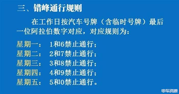 重庆计划实施错峰通行  新能源牌照不受限制