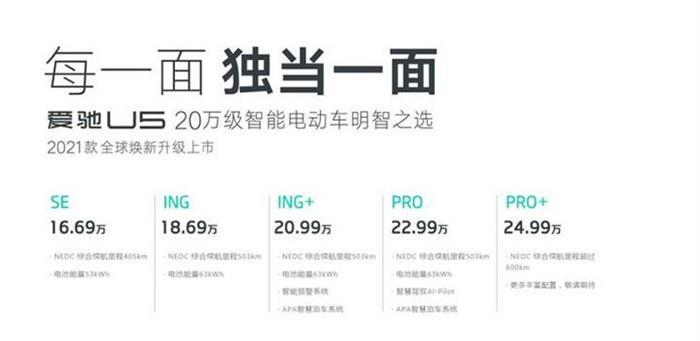 E周新势力 | Model 3成为德国最畅销电动汽车；零跑C11设计图曝光；哪吒汽车推出“哪吒加电”服务