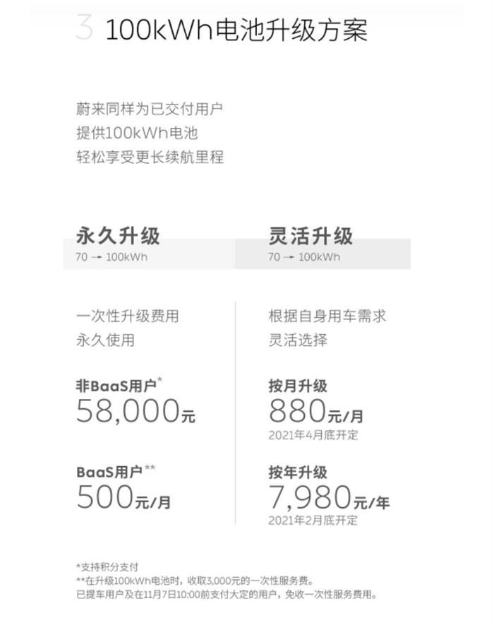 蔚来发布100度电池，李斌终于完成了5年前的目标
