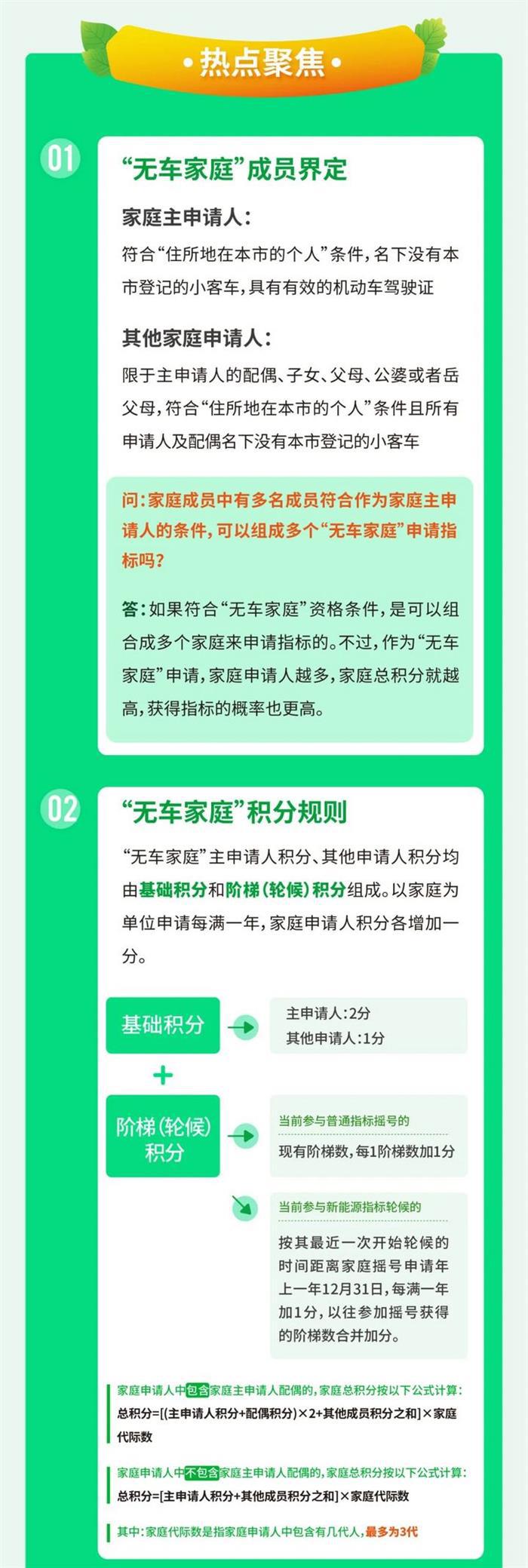 7大变化 北京发布小客车摇号新政