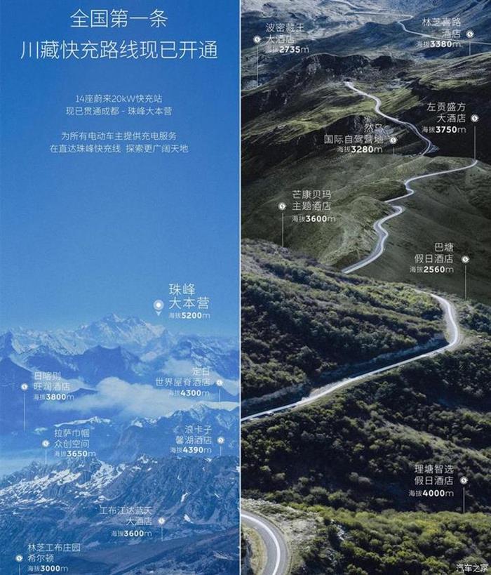 EV晨报 | 蔚来打通川藏快充路线；特斯拉2025年交付量预计达305万辆；双龙汽车再申请破产保护