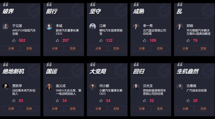 2021新年献词 | 你我即国运