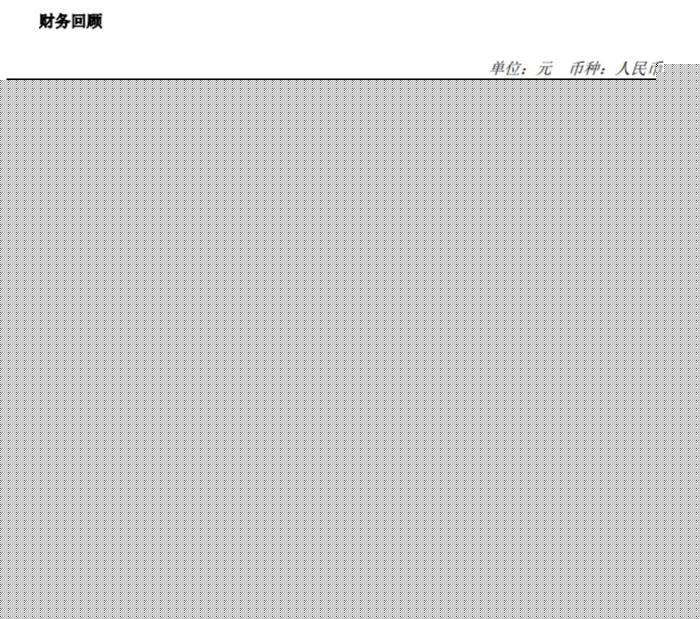 吉利、长城等车企陆续发布2021年业绩报告，新能源汽车销量表现略为亮眼