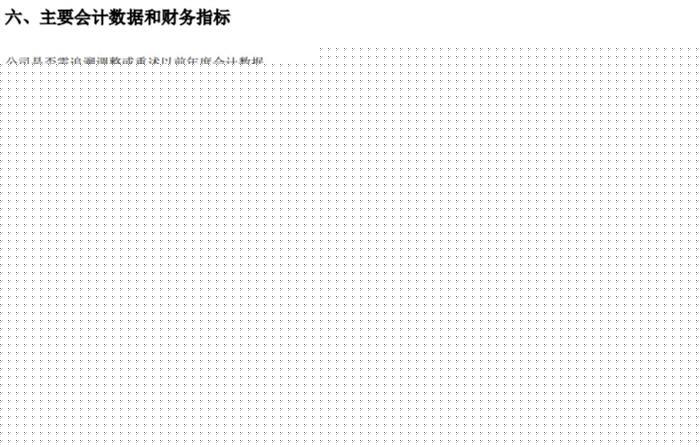 吉利、长城等车企陆续发布2021年业绩报告，新能源汽车销量表现略为亮眼