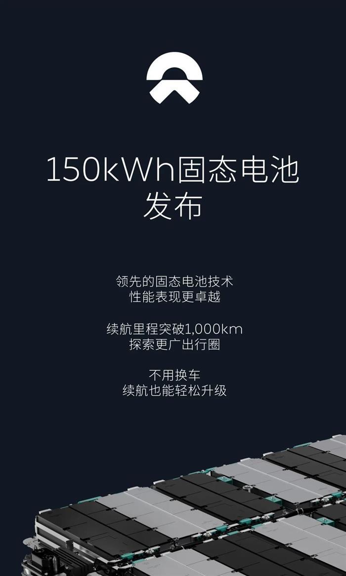 蔚来150kWh固态电池包将于7月交付 续航达930公里