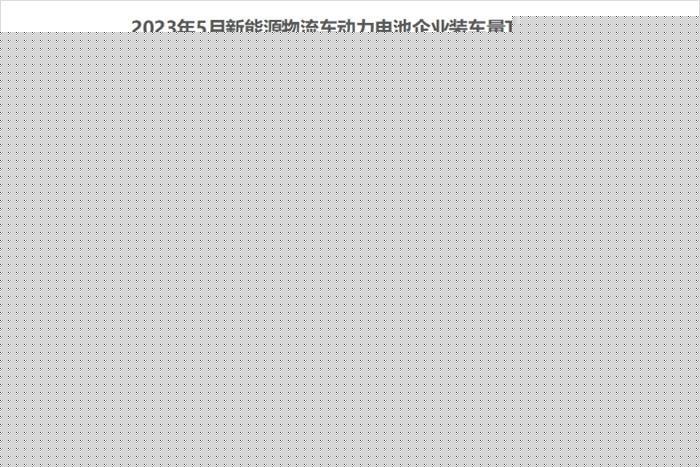 5月动力电池装车量：国轩排第二 安驰排名提升 宁德继续霸榜