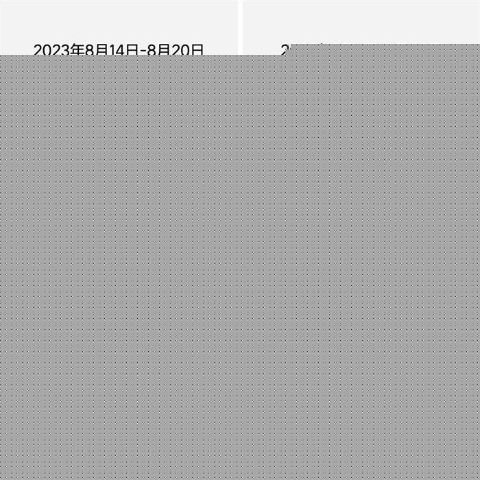8月第三周销量榜解读：极氪连续三周走低，特斯拉不如预期