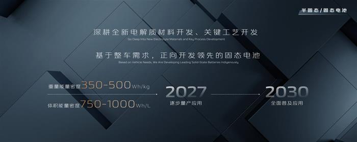长安练起“金钟罩”，电池开“卷”丨车展聚焦