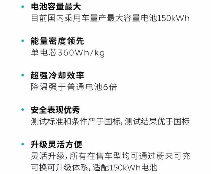 蔚来1000公里挑战复盘：能换电为什么还做大电池？
