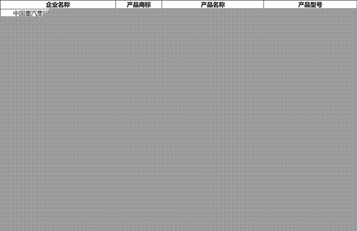 333款新能源车入选！379批新车公示来袭
