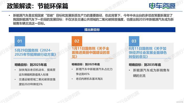 2024年新能源汽车行业政策盘点：提振消费、节能环保、基础设施、行业指导、科技智能、安全规范...