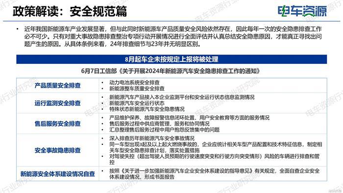 2024年新能源汽车行业政策盘点：提振消费、节能环保、基础设施、行业指导、科技智能、安全规范...