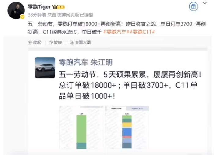 五一假期车市火爆！比亚迪“大放价”新增订单10万辆